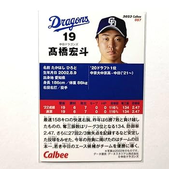 【キャサリン】沖縄キャンプ限定 中日ドラゴンズ　高橋選手 背番号19 キャサリン】沖縄キャンプ限定 中日ドラゴンズ 高橋選手 背番号