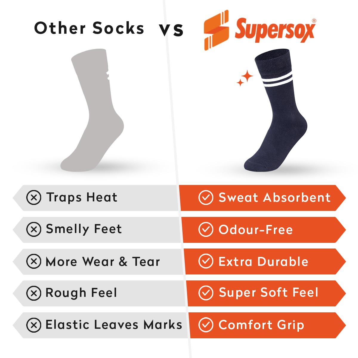 Supersox Regular School Uniform Black Socks With White Stripe for Kids, Made with Breathable, Anti Odour & Moisture Absorbent Combed Cotton with a Extra Durable Welt (Pack Of 5) 4