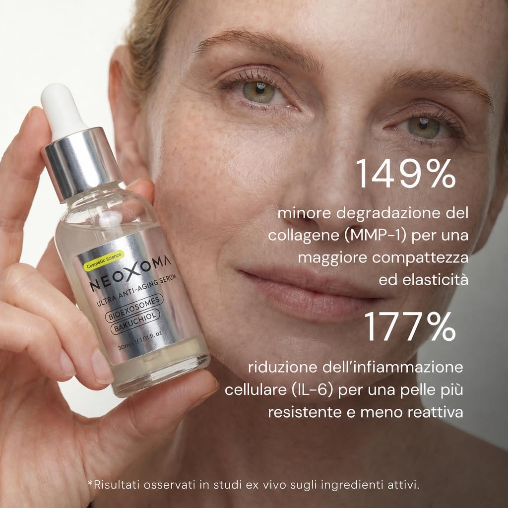 Pack Completo Exosomas Cuidado Facial | Serum + Crema Hidratante + Contorno de Ojos | Rutina Facial con Bioexosomas y Bakuchiol | Luminosidad, Firmeza y Piel Uniforme
