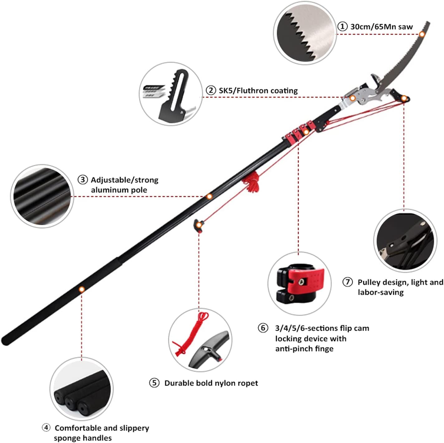 Potatore Telescopico, 26 Cc, Asta 2 Mt