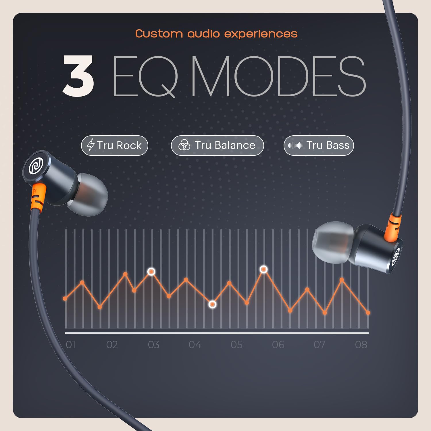 Noise Airwave Bluetooth in Ear Neckband with 50H of Playtime, 3 EQ Modes, ENC for Calling, Low Latency(Upto 50ms), 10mm Driver, BT v5.3(Midnight Blue) — Amazon image 4