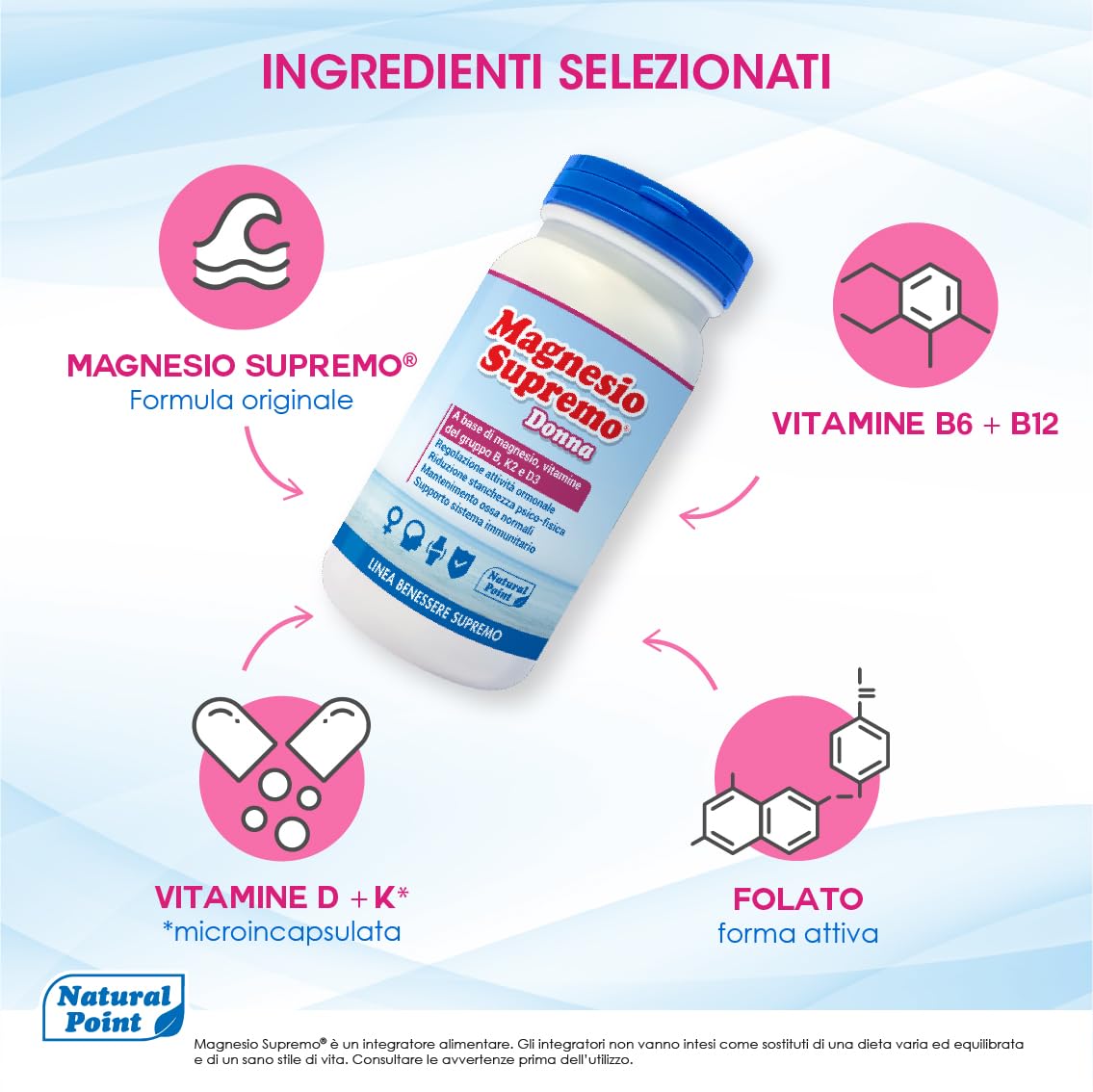 Donna Integratore Ad Elevato Assorbimento 350 g, 2x175 g | Magnesio Citrato In Polvere, con Vitamine B6 B9 B12 K2 D3, Supporto Ormonale Sistema Nervoso Energia Ossa