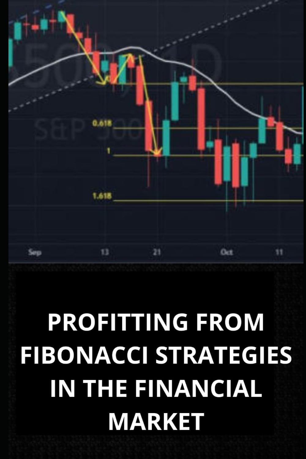 PROFITTING FROM FIBONACCI STRATEGIES IN THE FINANCIAL MARKET