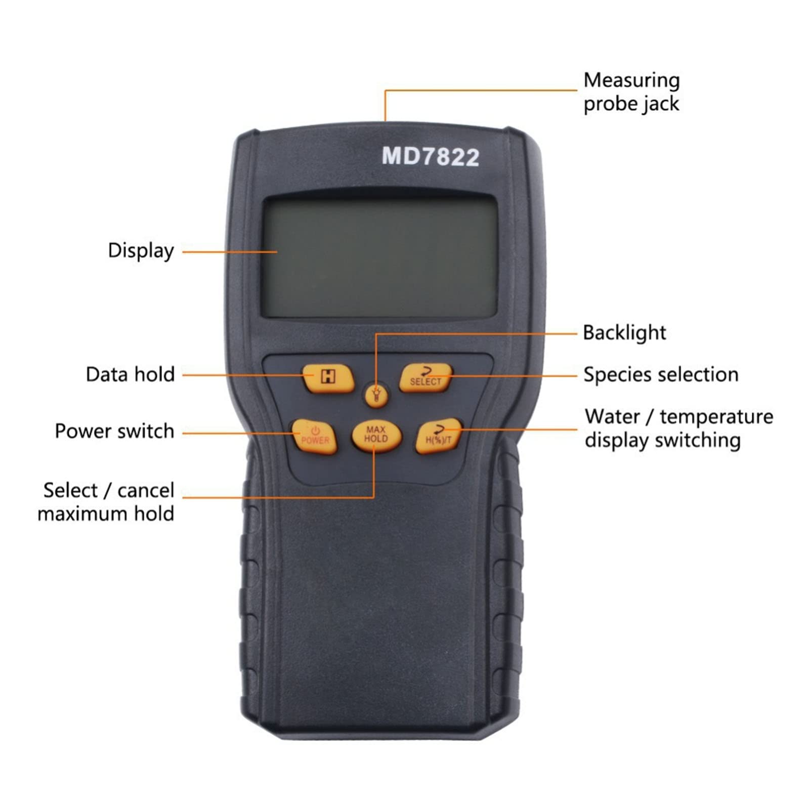 Medidor de humedad con sensor de sonda dual, probador de humedad digital con pantalla LCD retroiluminada para 14 variedades, incluidos trigo, maíz y arroz