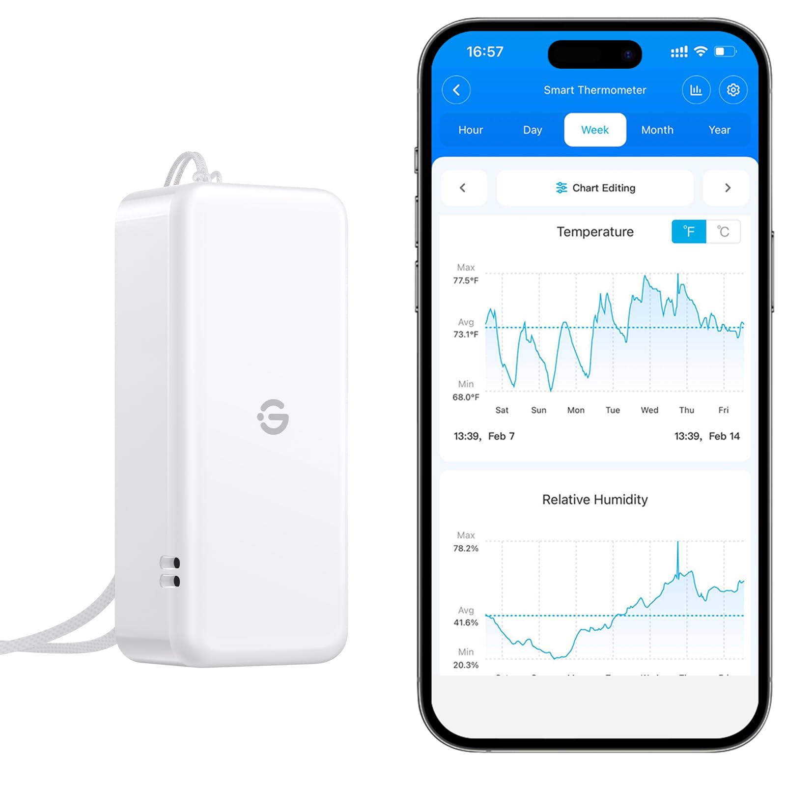 GoveeLife 262ft Bluetooth Hygrometer Thermometer H5110, Mini Humidity Temperature Sensor with App Notifications, 2-Year Free Data Storage Export, for