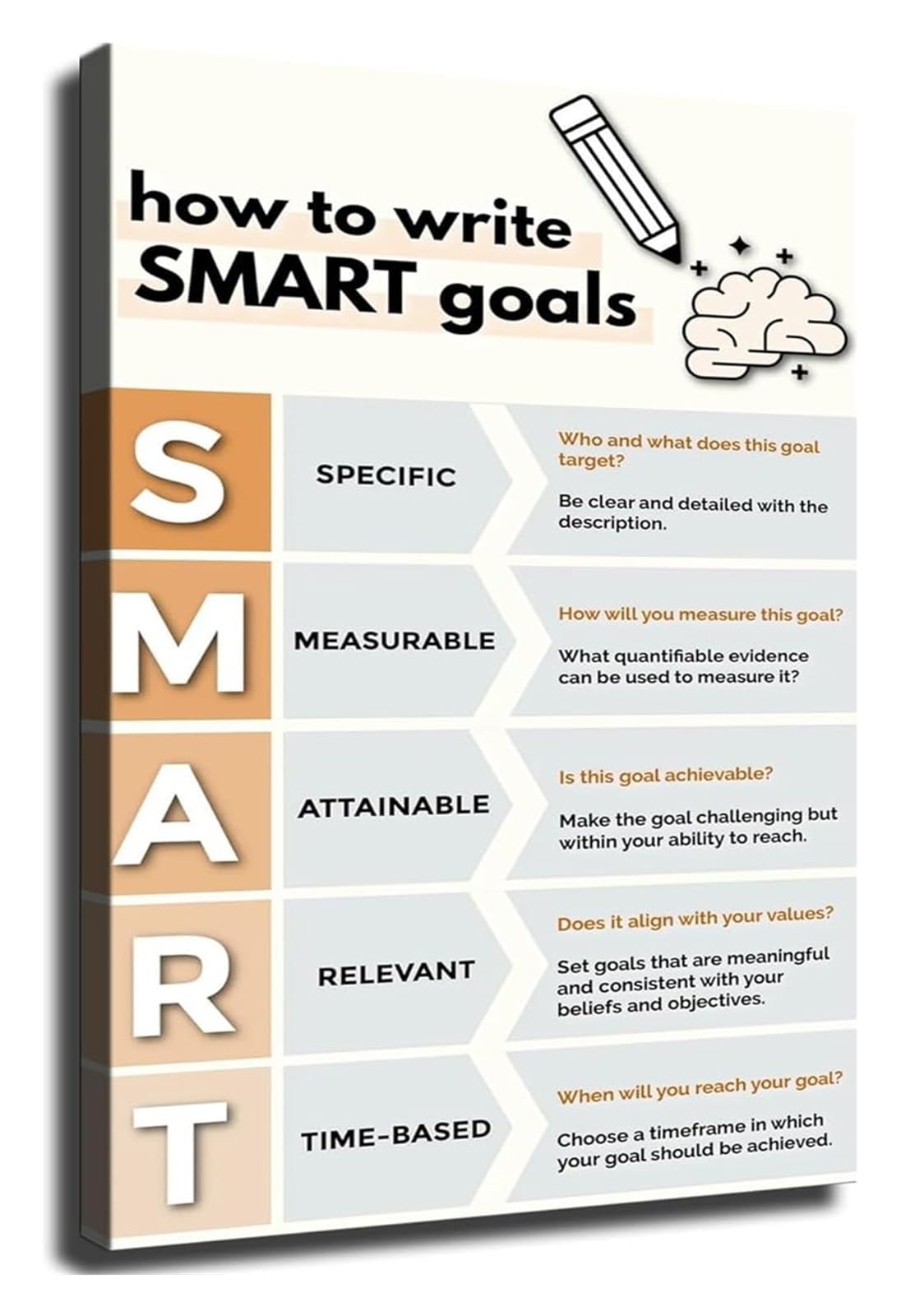 SMART Goals Poster Motivational Wall-Art for Office Classroom Home Decor(Framed,12x18inch(30x45cm))