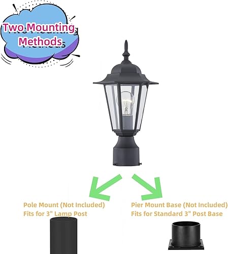 Miniatura 5 de WISBEAM Luz de poste para exteriores, linterna de poste, base E26 de 60 W máximo, carcasa de aluminio más vidrio, clasificación de ubicación húmeda