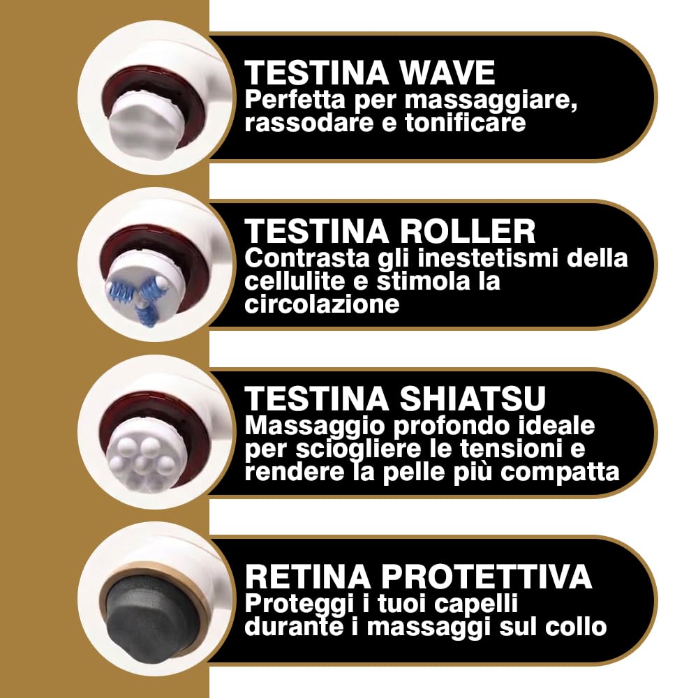 Massaggiatore Anticellulite Professionale Elettrico per Cellulite Radicata e Ostinata | Massaggio Muscolare Cervicale e Drenante Gambe | Massaggiatore Cellulite Pancia, Braccia e Fianchi