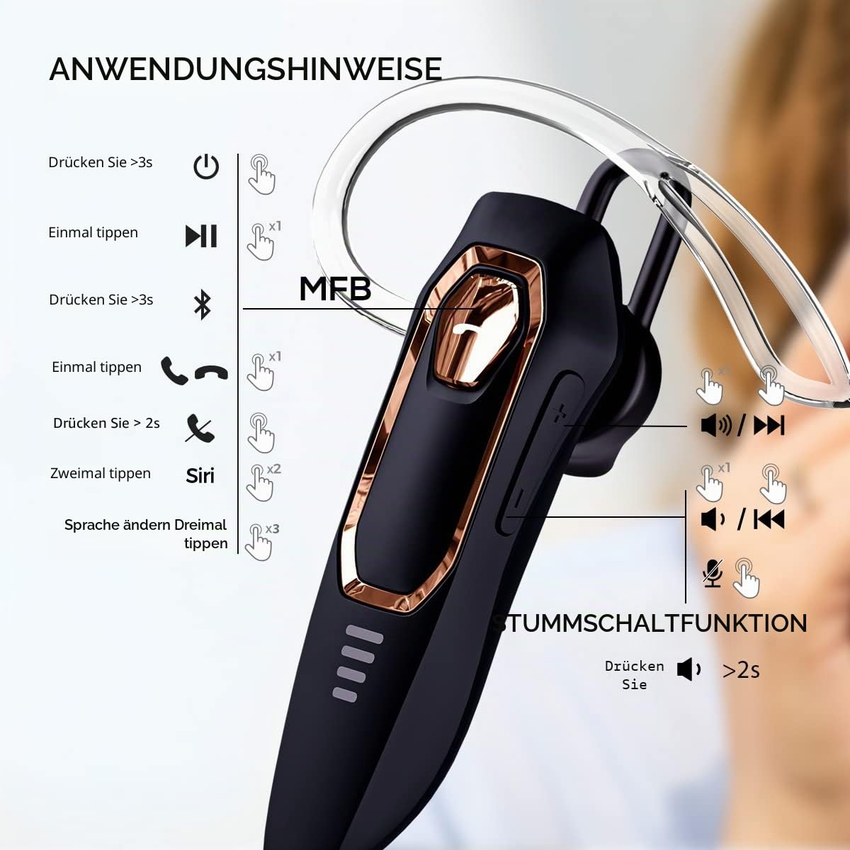 Micool Bluetooth Headset V5.4 mit Mikrofon, Geräuschunterdrückung, 36h Gesprächszeit, Kabelloser Headset für LKW Fahrer