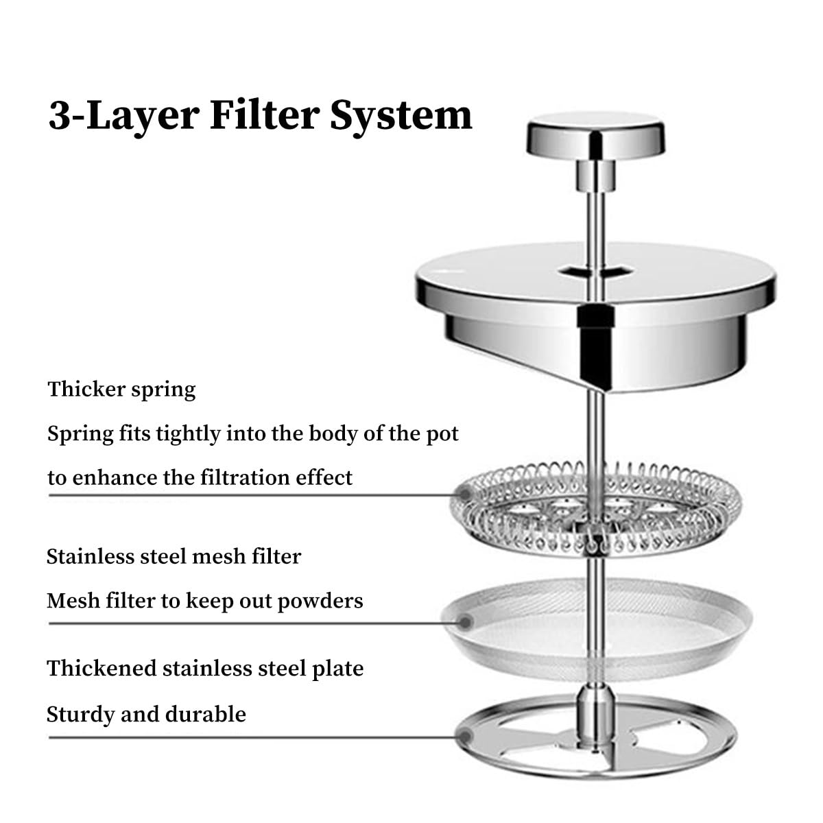 Ekspres Do Kawy Typu French Press Z 3-warstwowym Systemem Filtrów, Dzbanek Do Parzenia Kawy Z Podwójnymi Ściankami Ze Stali Nierdzewnej, 1 Łyżeczką Do Kawy(/Silver B,700ml)