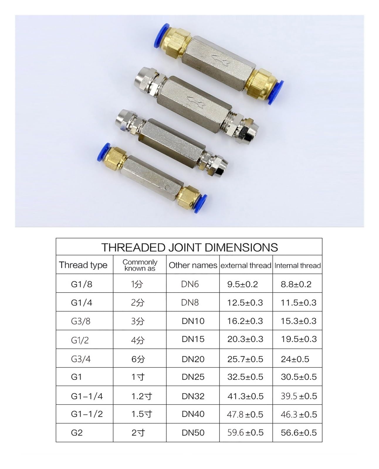 SSIMOO 1 pièces clapet anti-retour pneumatique compresseur d'air clapet anti-retour d'air clapet anti-retour à valve unique connecteur de tuyau d'air kindly (Color : CV-04-PC 12mm)