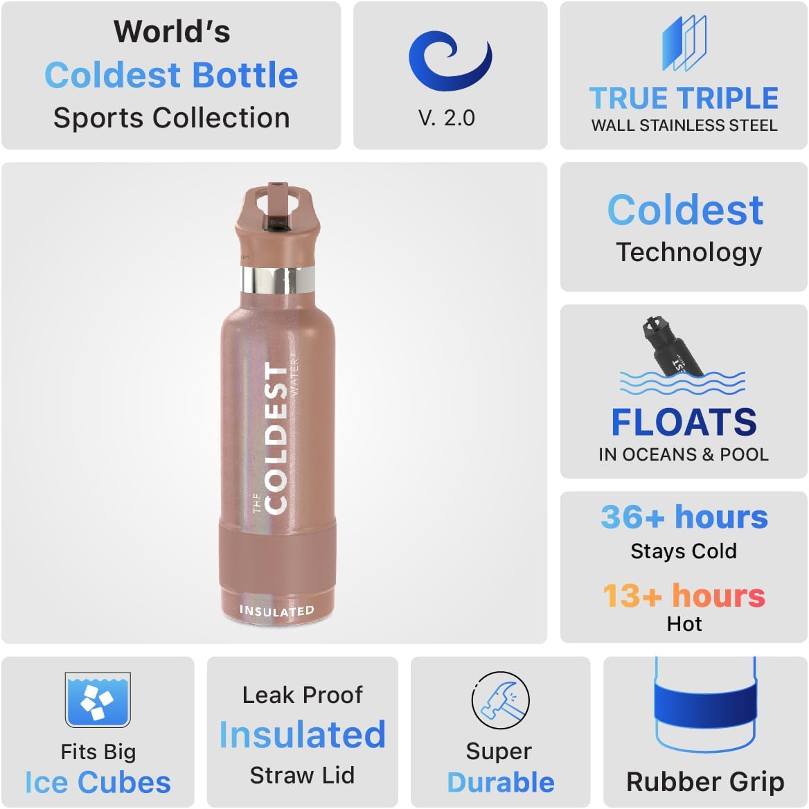 Coldest Insulated Water Bottle with Straw Lid - Stainless Steel Metal Insulated Bottle for Men & Women (Rose Gold Glitter, 21 oz) - Image 6