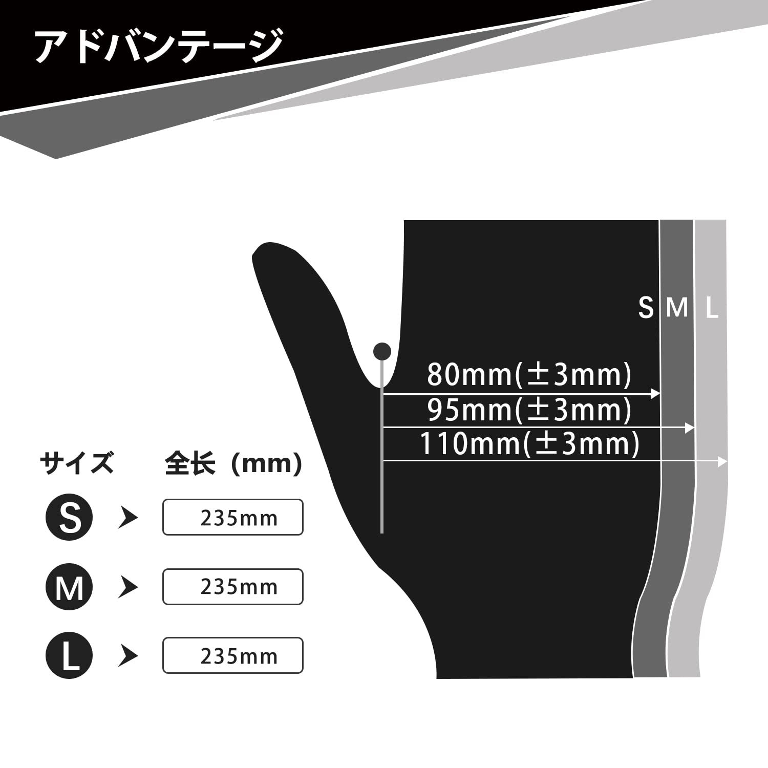 NEOTRIL Guantes de nitrilo, negros, guantes desechables, guantes de goma, cumplen con la ley de saneamiento alimentario, polvo, uso izquierdo y derecho, negro, 39.4 pulgadas (100 cm), M
