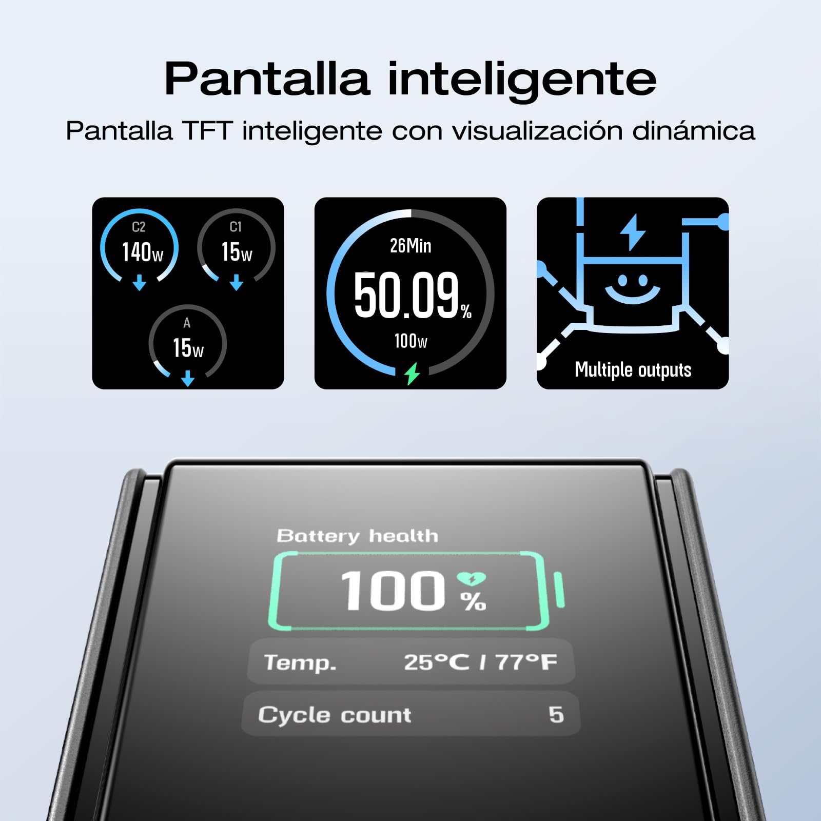 EcoFlow Powerbank 25000mAh 170W con Dos Puertos USB-C de 140W, Batería Externa Cargador Portátil 4 Puertos Laptop Power Bank para iPhone 17/16/15, MacBook, Samsung, iPad, Negro
