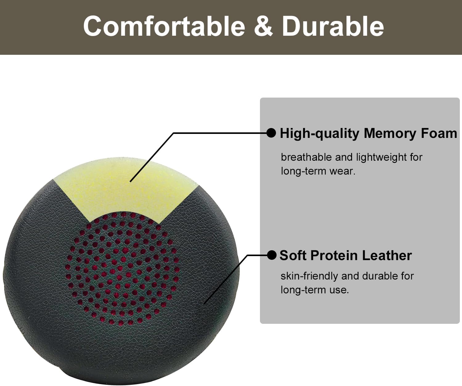 Jabra Replacement Ear Pads, 58mm Headset Ear Cushions for Jabra Evolve 65UC 65MS 40UC 40MS 30US 30II 20SE 20UC 20MS / Plantronics Blackwire C310 C320 C3200 C3210 C3220 C3320 Headphone(2 Pack) - Image 4