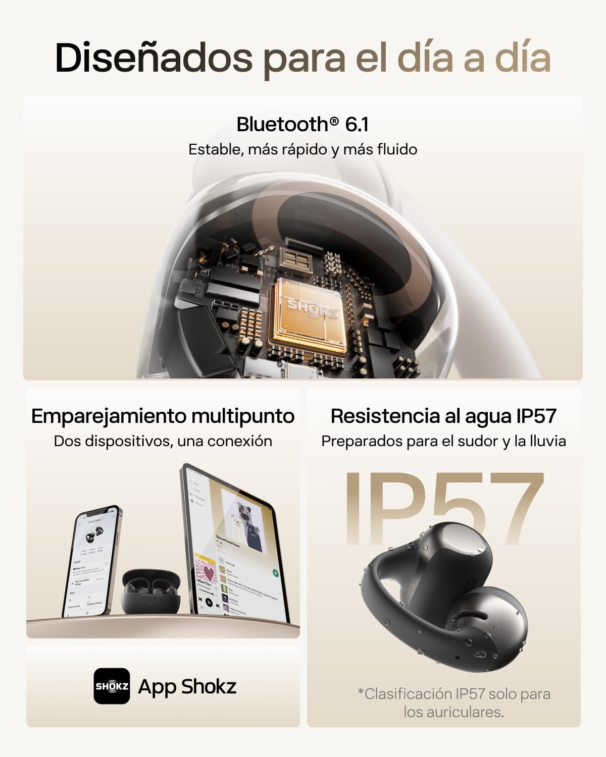 SHOKZ Auriculares Open-Ear Clip-on OpenDots 2,Dolby Audio,40h batería,Negro | con Grave Profundo | Reducción Ruido con IA | Bluetooth 6.1 | Resistentes al Agua IP57 | Carga rápida inalámbrica