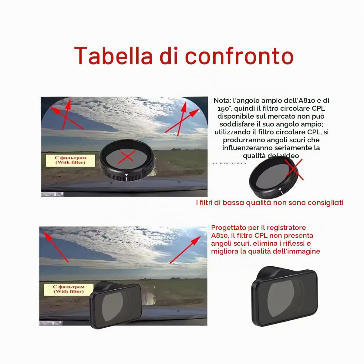 Set di filtri CPL per Dash Cam 70mai A810 4K HDR, copriobiettivo grandangolare antiriflesso nero (per 70mai A810+RC24 CPL)