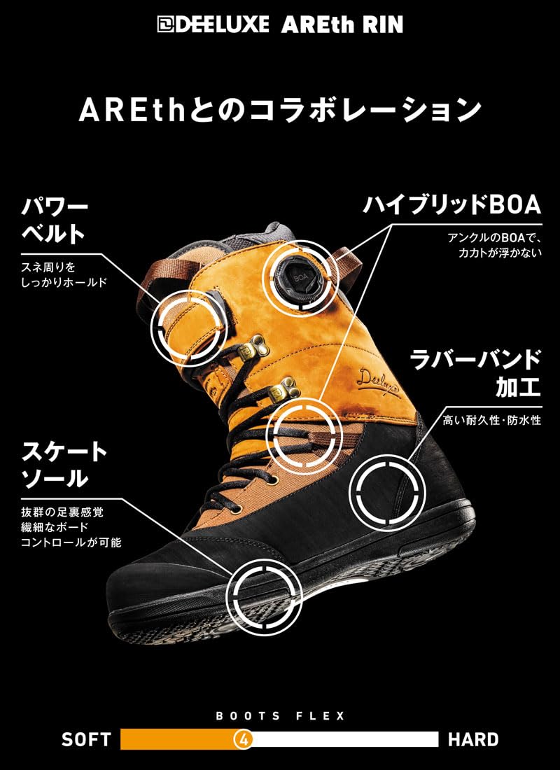 Amazon | 25-26 DEELUXE/ディーラックス AREth RIN s3 アースリン