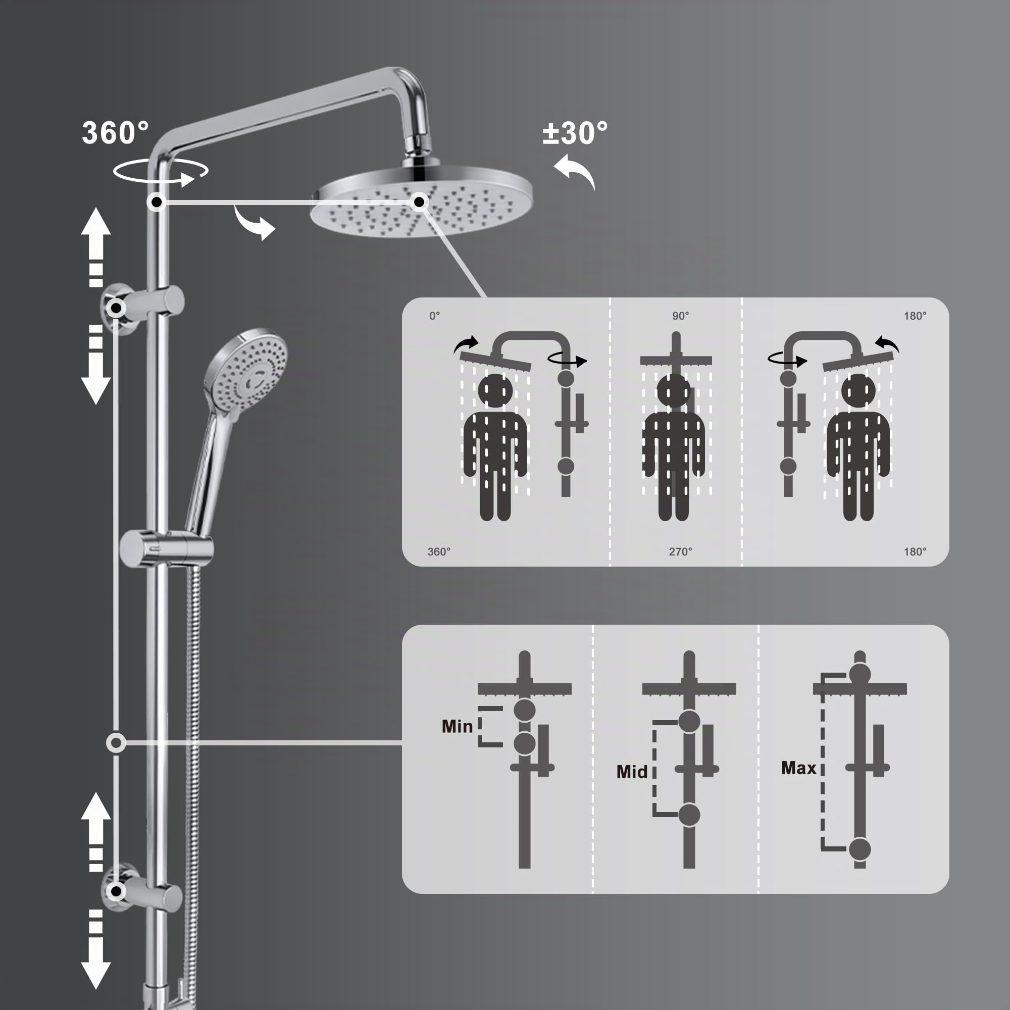 JOHO Colonna Doccia Acciaio Inox con Soffione e Doccetta, D20cm Tondo Cromo