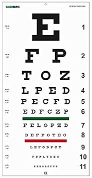 Snellen's Distance Vision Eye Chart 20 Feet