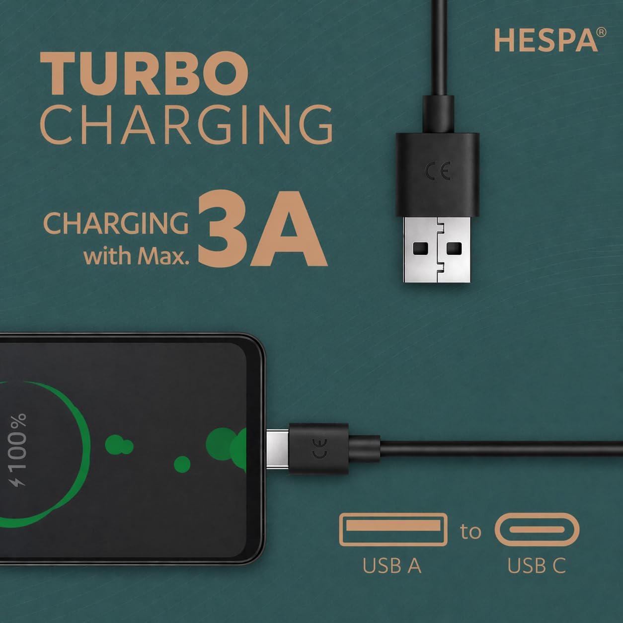 mPix® 33W USB A2C TurboPower Fast Charging Data Cable Compatible with Moto|60|50|40|30|Edge|Ultra| Fusion|Pro|Neo|razr|Stylus|G06|G05|G85|G45|G64|G84|G62|G54|G84|G67|E40|G35|G96|G82|G86-Black — Amazon image 3