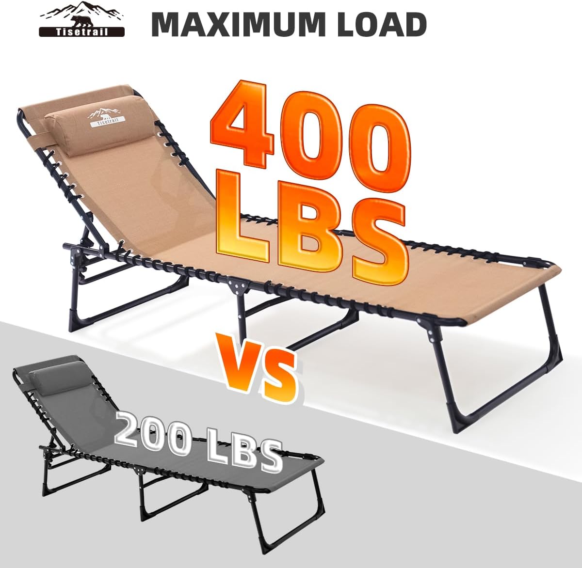 Chaise Lounge Chair 5 Positions Folding Patio Chaise Lounges Foldable Patio Sun Chairs Lay Flat Recliner Adjustable Reclining with Pillow for Pool, Sunbathing, Camping, Patio, Supports 400lb