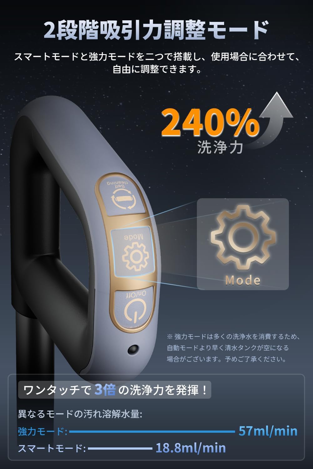 Hearten 水拭き掃除機 【自走式設計・吸引＆水拭き2in1】掃除機 コードレス 20,000 Pa強力吸引 2つ吸引モード ス
