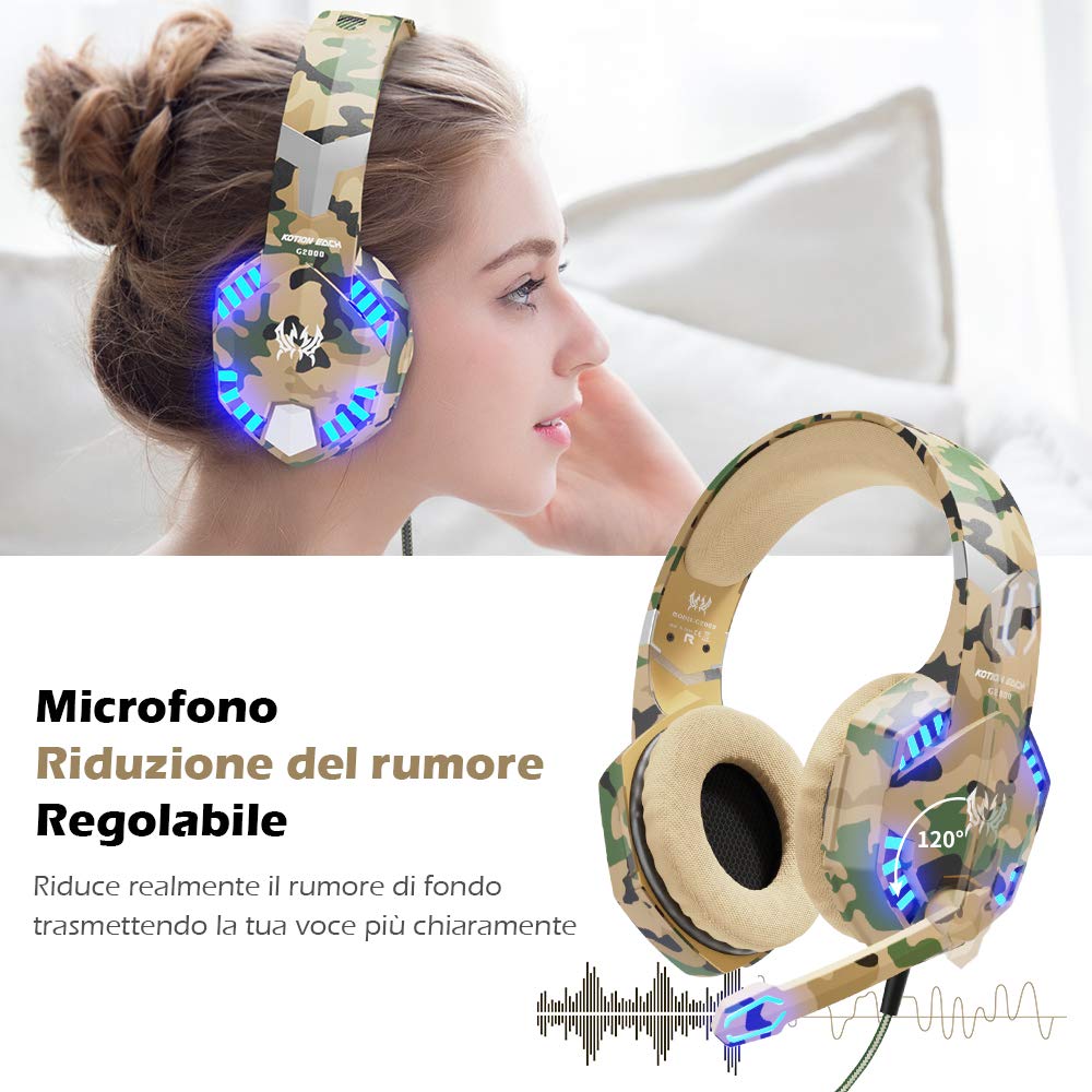 VersionTECH. Cuffie da Gioco per PS4 Cuffie Gaming con Microfono, Fascia Regolabile, Bass OverEar Jack da 3,5 mm, Luce LED, Controllo Volume, Basso Rumore per PS4/Xbox One/Nintendo Switch/PC/Mobile