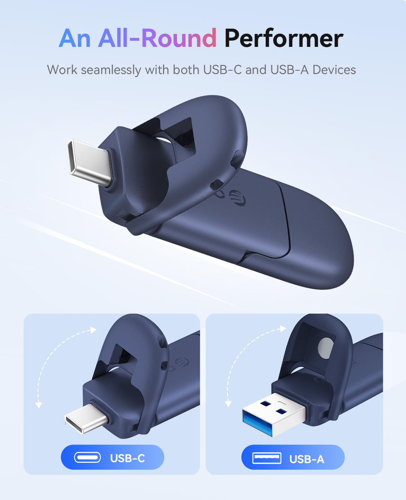 ORICO Pamięć USB C 128 GB, 150 MB/s, podwójny napęd USB C i A, indygo