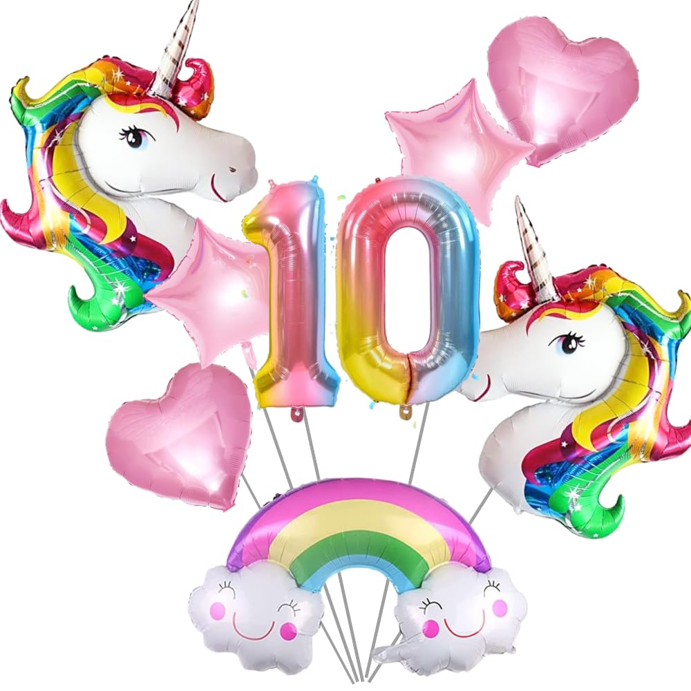Small · 10th Birthday
