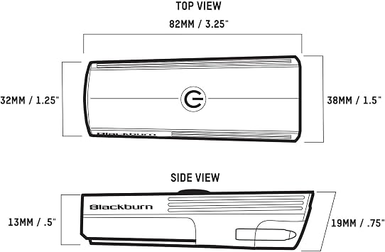 Blackburn Dayblazer Front Light