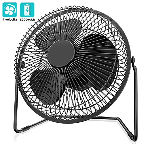 Preisvergleich Produktbild EasyAcc 8 inch Fan case