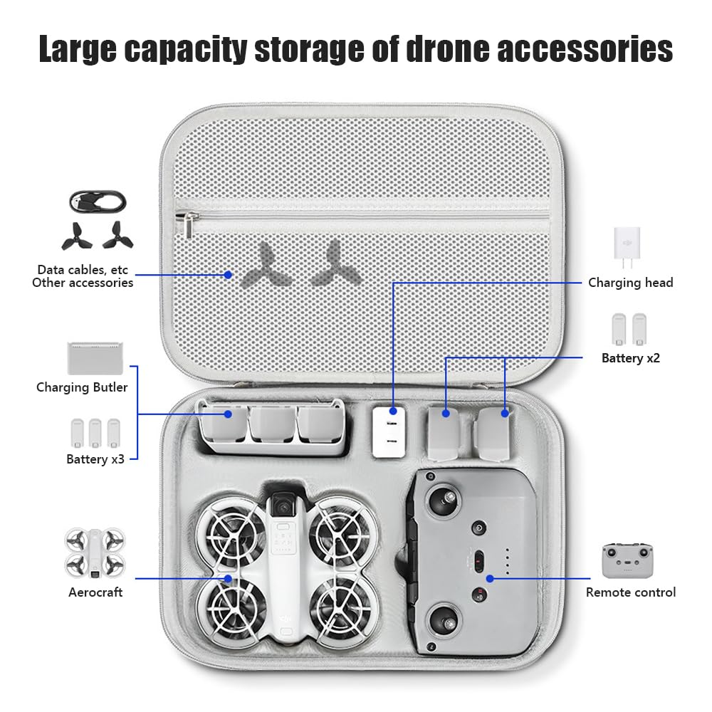 Custodia per DJI NEO, Borsa da Viaggio Portatile in PU, Custodia Rigida Portatile Antiurto, Custodia Compatta con Tracolla, per DJI NEO Drone Aceessories, RC-N3 Controllore, Batterie (Grigio)