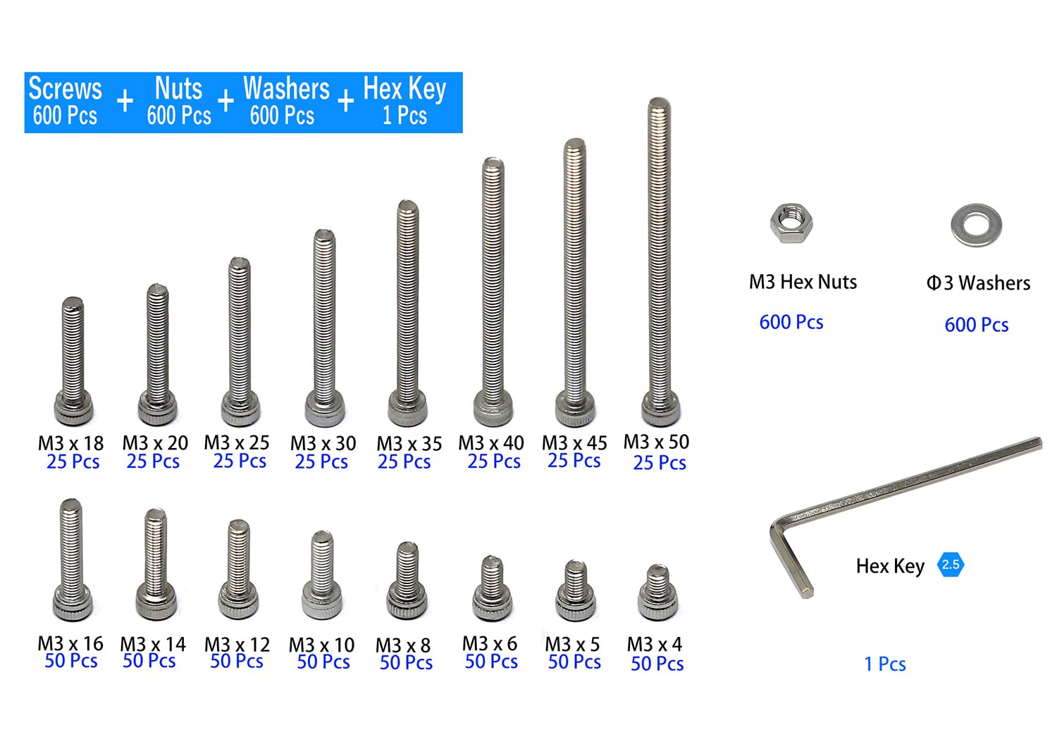 iexcell 1800 piezas métricas M3 x 4/5/6/8/10/12/14/16/18/20/25/30/35/40/45/50 acero inoxidable 304 cabeza hexagonal tornillos Blots tuercas arandelas surtido kit
