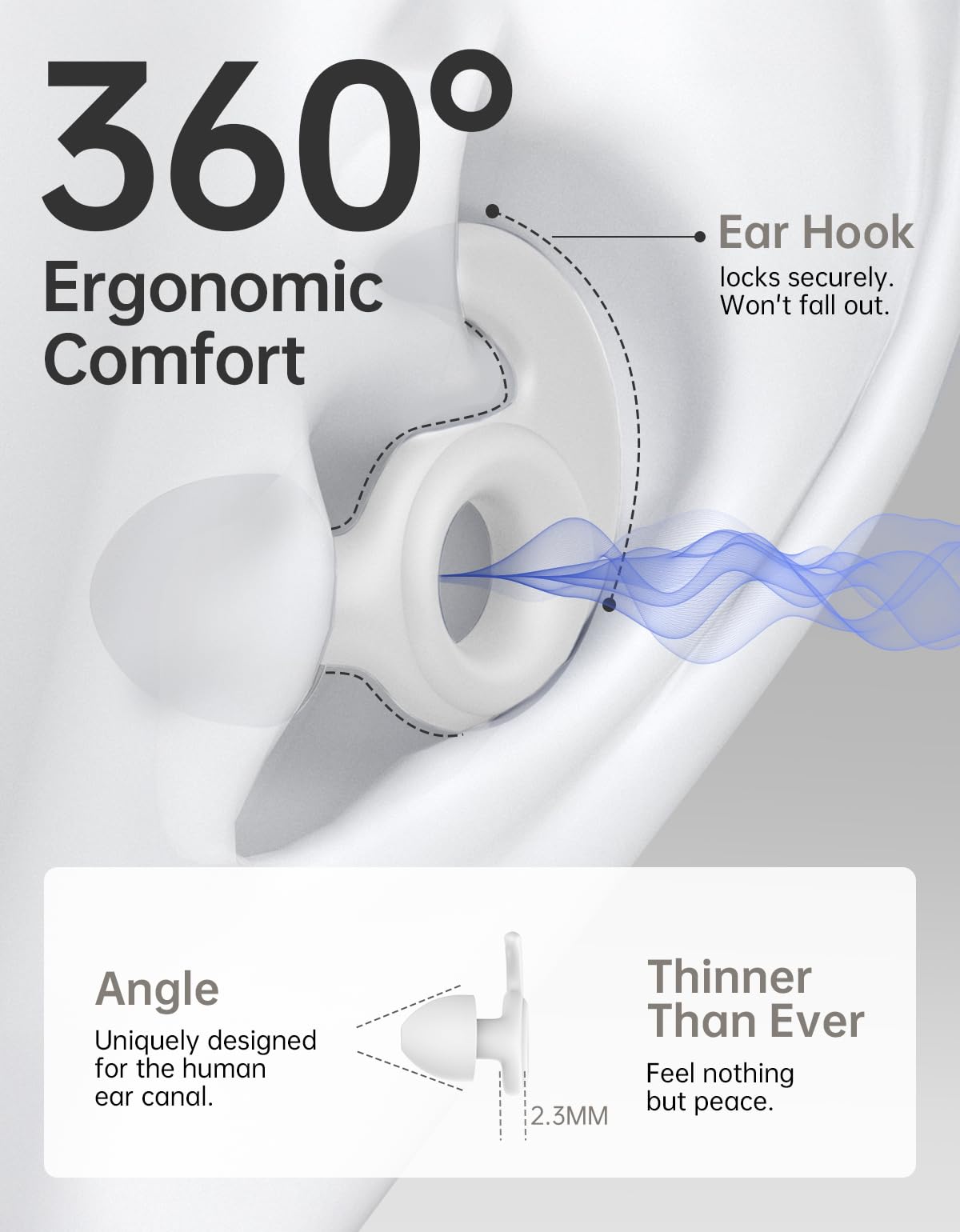Welove Ultra-Comfy Ear Plugs with First-Ever UV Sanitizer—Reusable Earplugs for Sleep, Focus, Travel, and Noise Sensitivity |Hearing Protection |Customizable Fit | 18dB NRR Noise Reduction — Amazon image 4