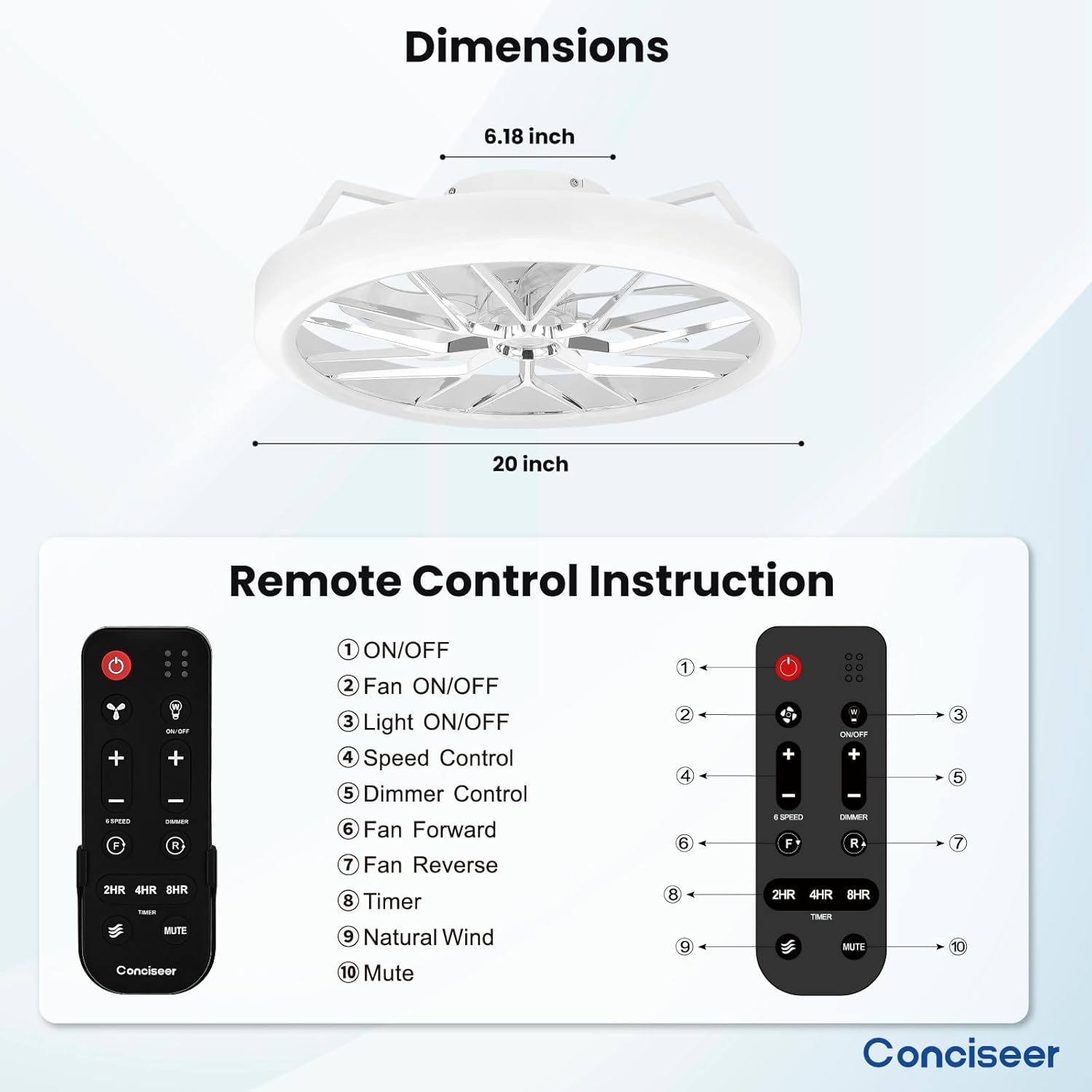 Conciseer Low Profile Ceiling Fan with Lights, 20 Inch Ceiling Fan with Light and Remote for Bedroom Living Room, 36W 3CCT Dimmable, 7 Blades 6 Speed Reversible Quiet DC Motor, LED 36W, White