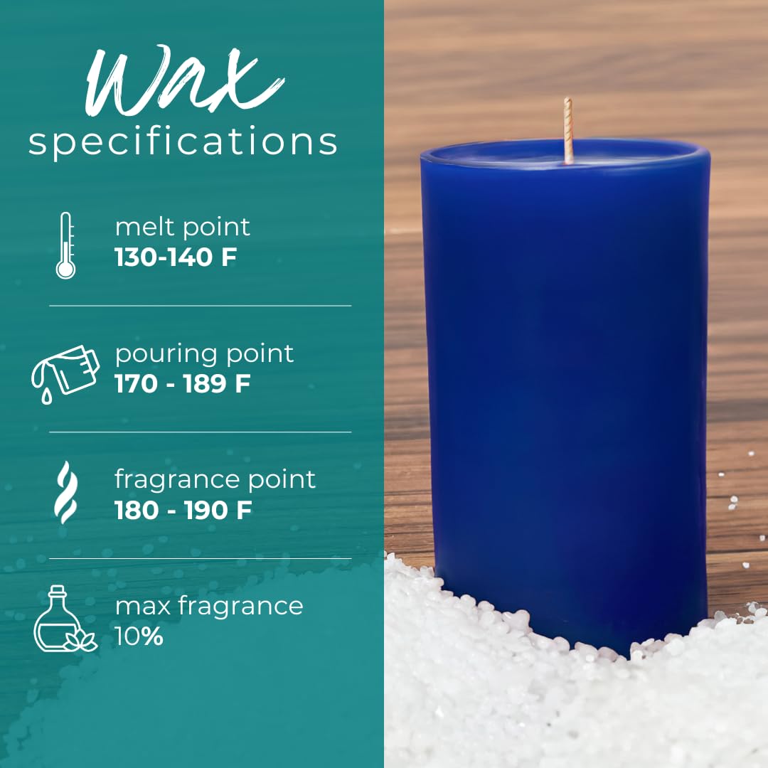 Direct Candle Supply - Polvo de mezcla de cera votiva/pilar de 6 libras/copos