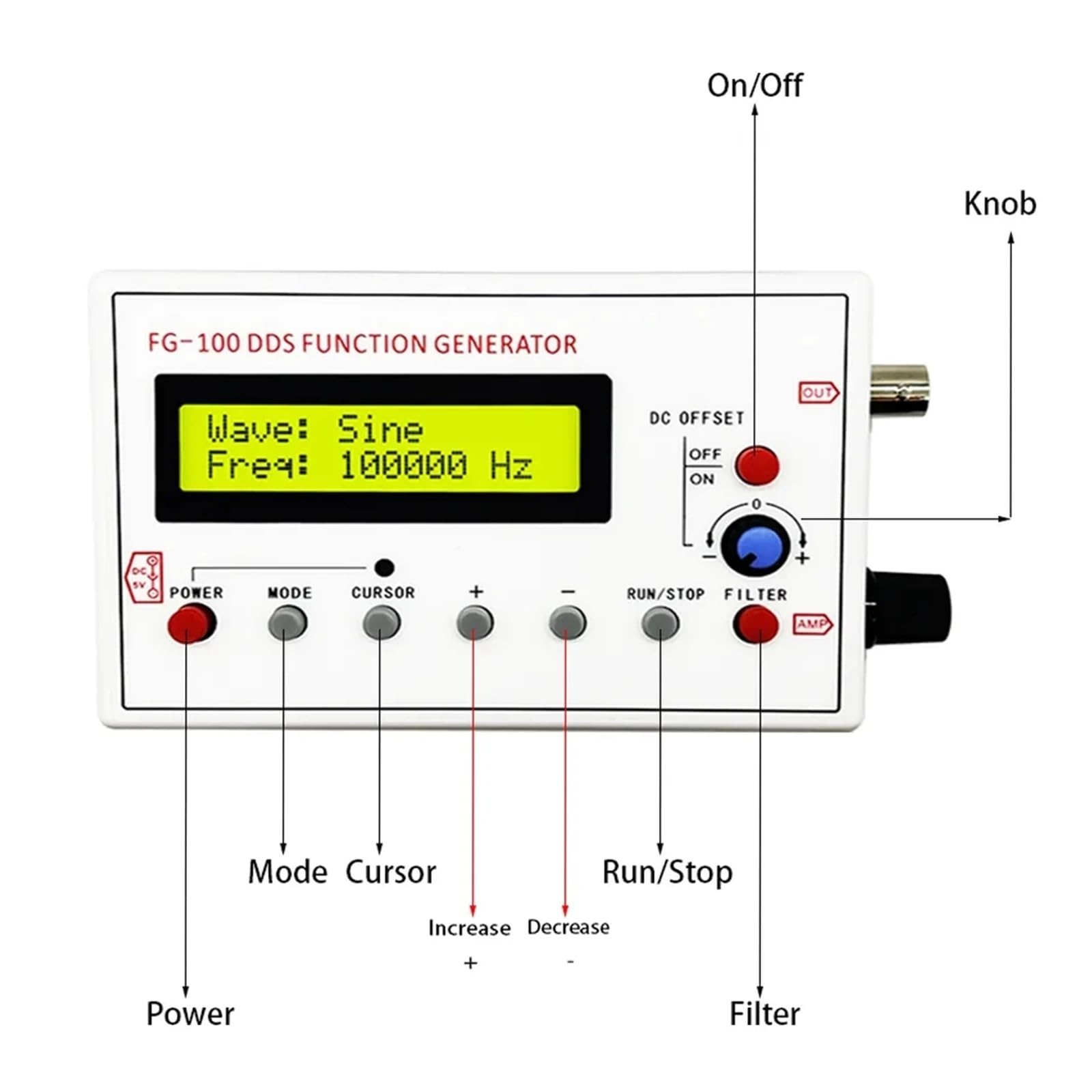 FG-100 FG-200 DDS Function Signal Generator Frequency Counter 0.01Hz - 500KHz Source Module Sine+Square+Sawtooth Waveform(FG-200)