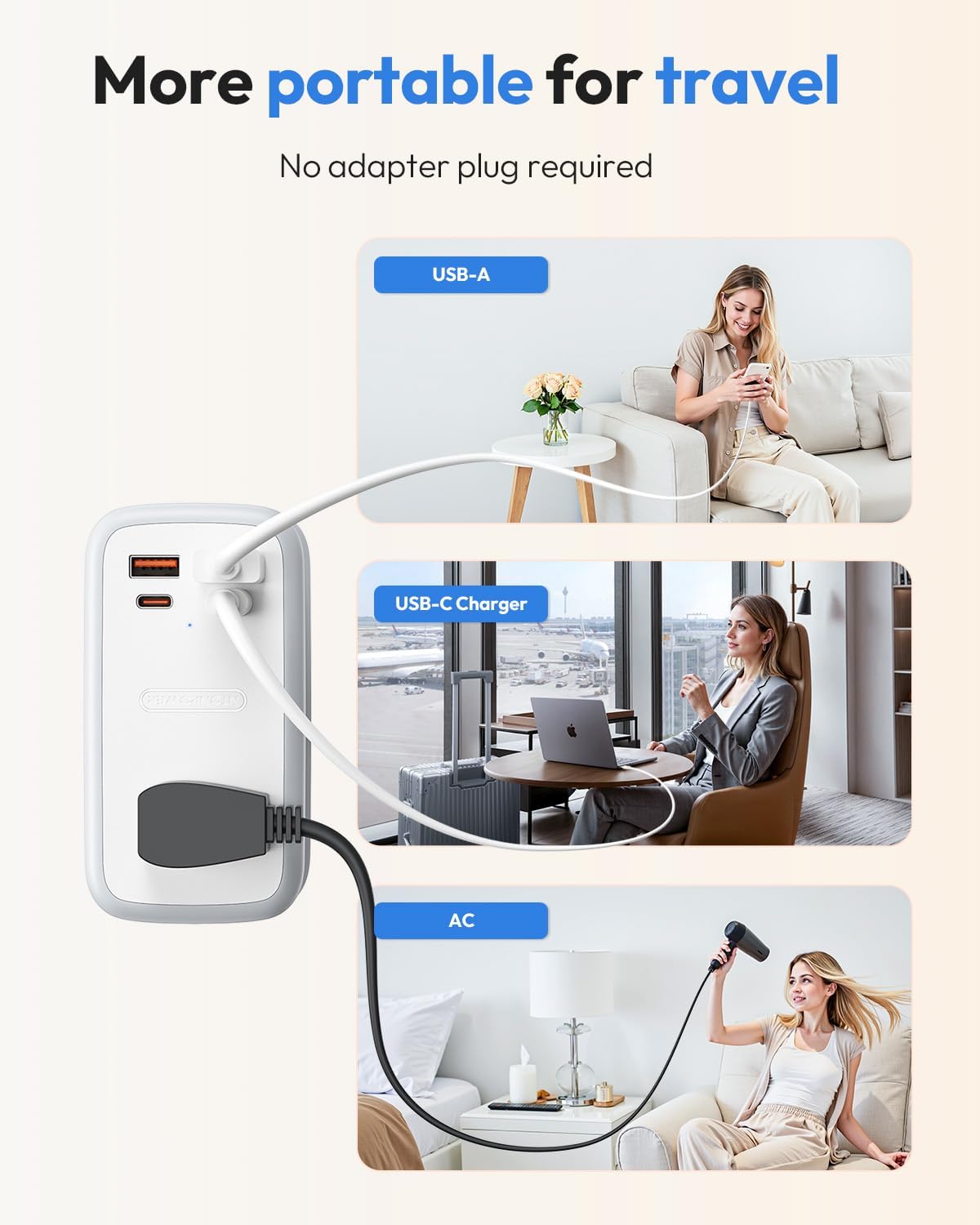NTONPOWER GAN Ultra 65W USB Charging Station, 7 in 1 Travel Power Strip with 3 Outlets 4 USB (2 USB C), Extension Cord 4ft, Travel Essentials, Cruise Power Strip Compatible with MacBook, iPhone, White