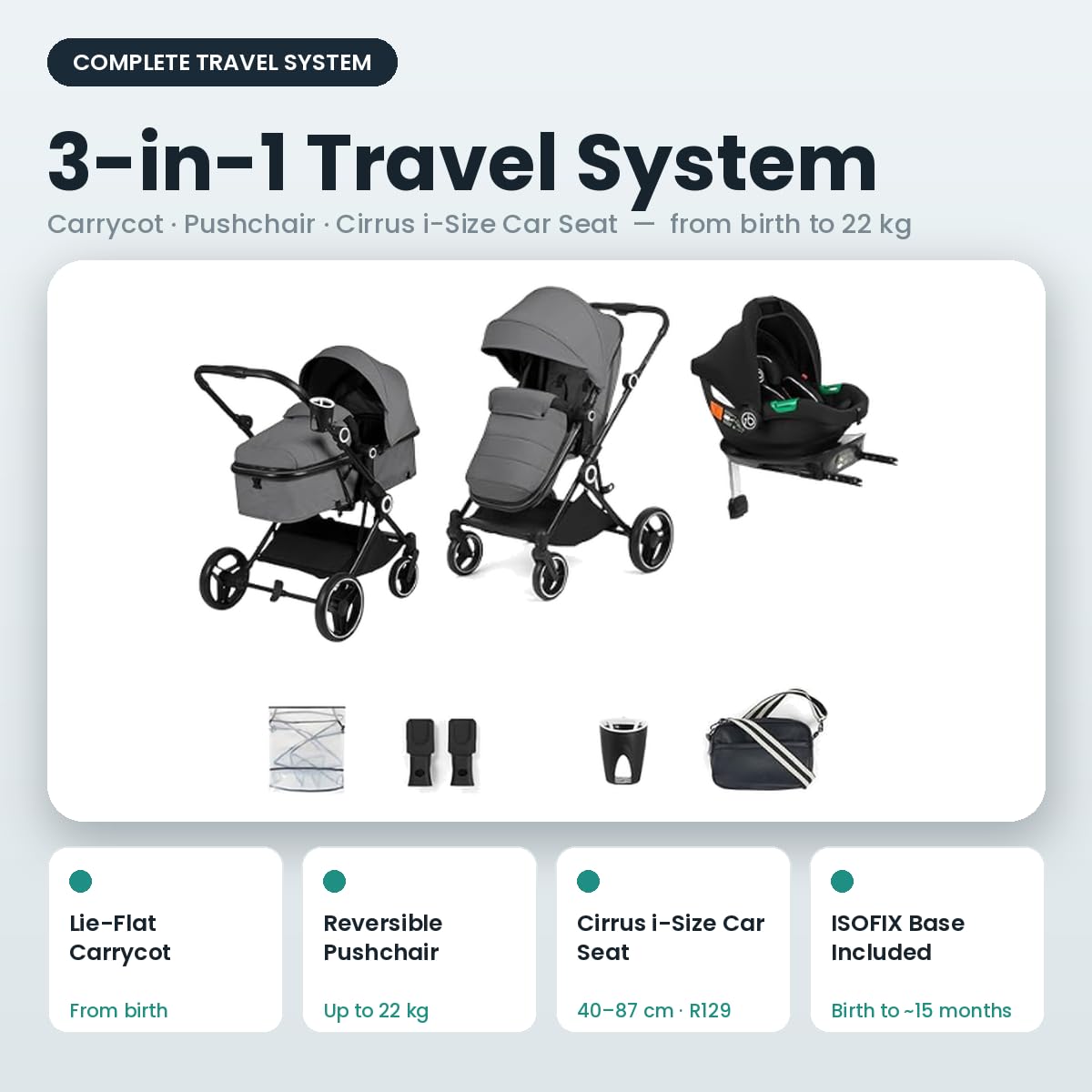 Ickle Bubba Atom 3w1 z fotelikiem Cirrus i bazą ISOFIX – kompaktowy, lekki wózek od urodzenia do 22 kg, idealny system podróżny i-Size (Grafitowy Szary)