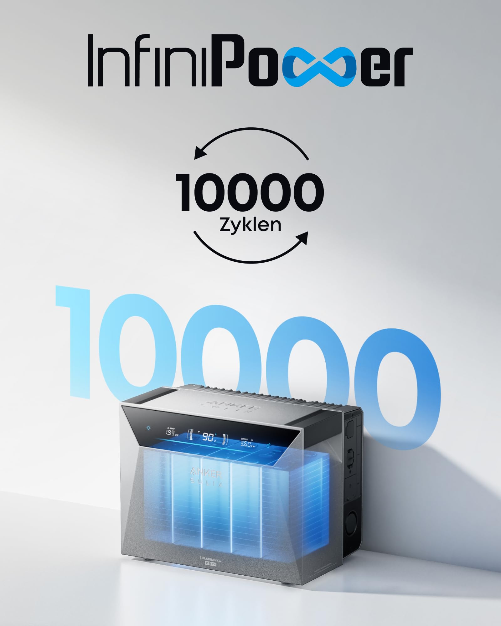 Anker SOLIX Solarbank 4 Pro (5kWh), 4× 500W Solarpanels, 4 MPPTs, bis zu 30kWh Kapazität, bidirektionales Laden, 10000 Zyklen, Anker Intelligence, Plug&Play, IP66 Schutzklasse