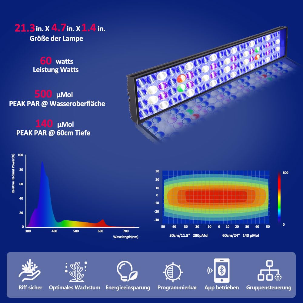 PopBloom Hertz H54 WiFi Aquarium LED Beleuchtung, 60W Dimmbare Meerwasser LED Beleuchtung mit 4 Kanäle, Aquarium Lampe Korallenriff Licht mit APP-Steuerung