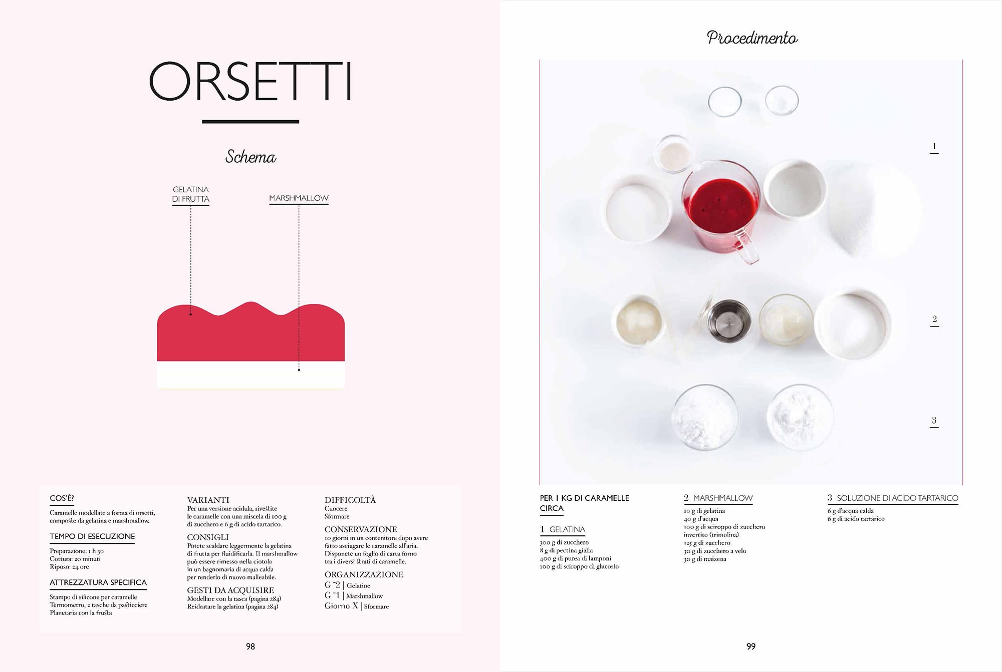 Il grande manuale del confettiere. Caramelle, liquirizie, torroncini e altri dolciumi. Ediz. a colori