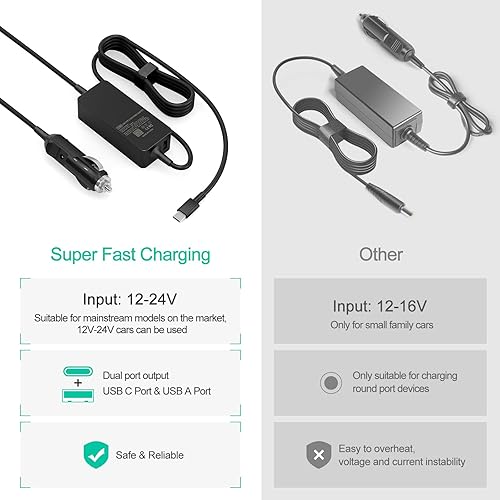 Miniatura 5 de Cargador de coche de 100 W, cargador de coche para laptop compatible con Dell LatitudeDell PrecisionDell XPS, MacBook ProAir, HP SpectreElitebook,