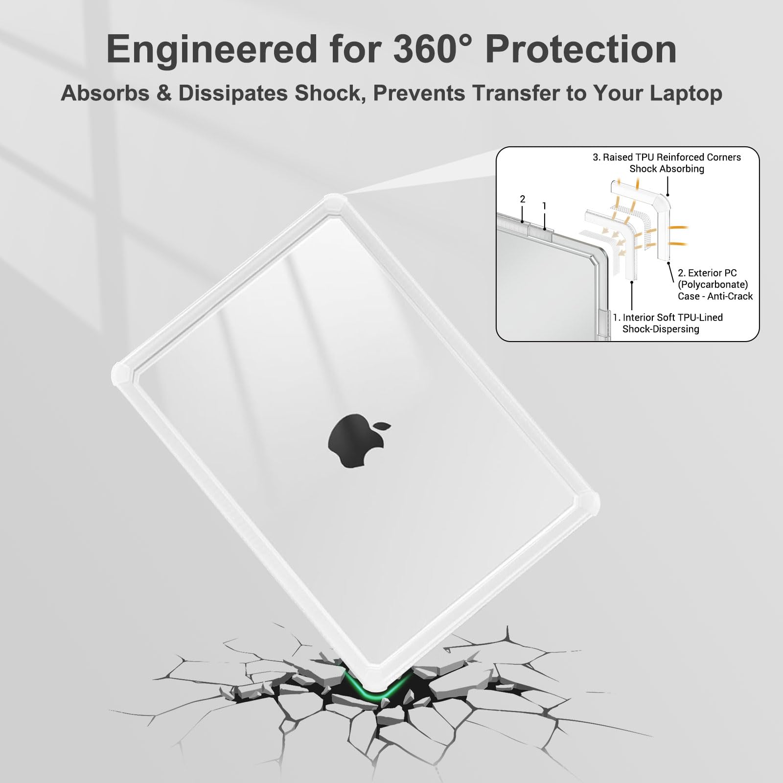 MOSISO Custodia Compatibile con MacBook Pro 14 Cover 2025 2024-2021 M5 A3434 M4 A3112 A3185 A3401 M3 A2918 A2992 M2 A2779 M1 A2442, Case Anti-Crepa Pesante TPU&Copritastiera&Pellicola, Trasparente