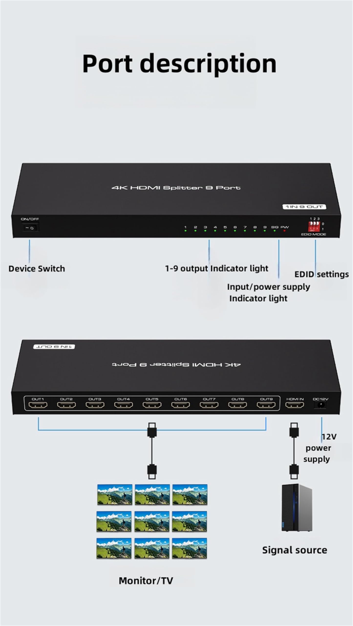 Splitter HDMI 4K 60HZ 1x 9, convertitore di splitter video 1 - in 9 - Out Display Multi - Condividi Supporta la funzione di gestione della risoluzione EDID 1 pc a Monitor multipli