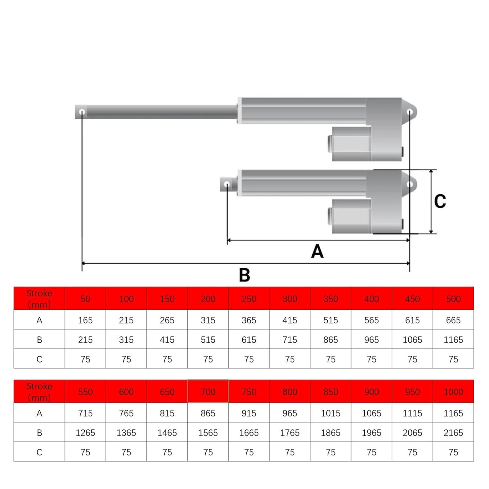 Attuatore lineare impermeabile IP65, 24 V, 3000 N, 50 mm, 400 mm, 600 mm, 800 mm, 1000 mm, tratto, motorizzazione della porta 150 mm/(2100N 8 mm, corsa 300 mm_24 V)