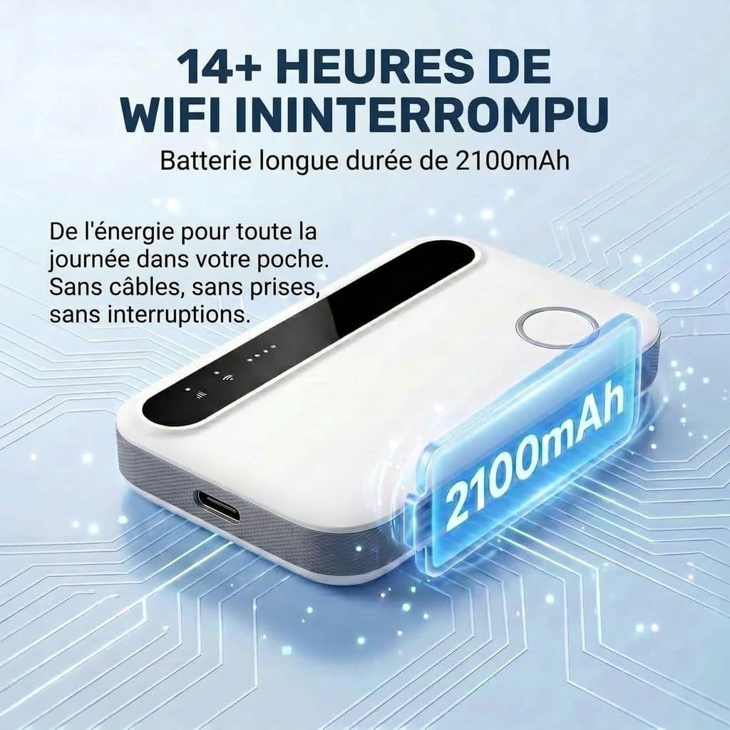 Routeur 5G Portable WiFi 6 avec Slot SIM Déverrouillé – Modem 5G Carte SIM, Internet Mobile Haut Débit 5G/4G+, Débit Ultra Rapide 300 Mbps, Jusqu’à 28 Appareils, Idéal pour Voyage & Télétravail