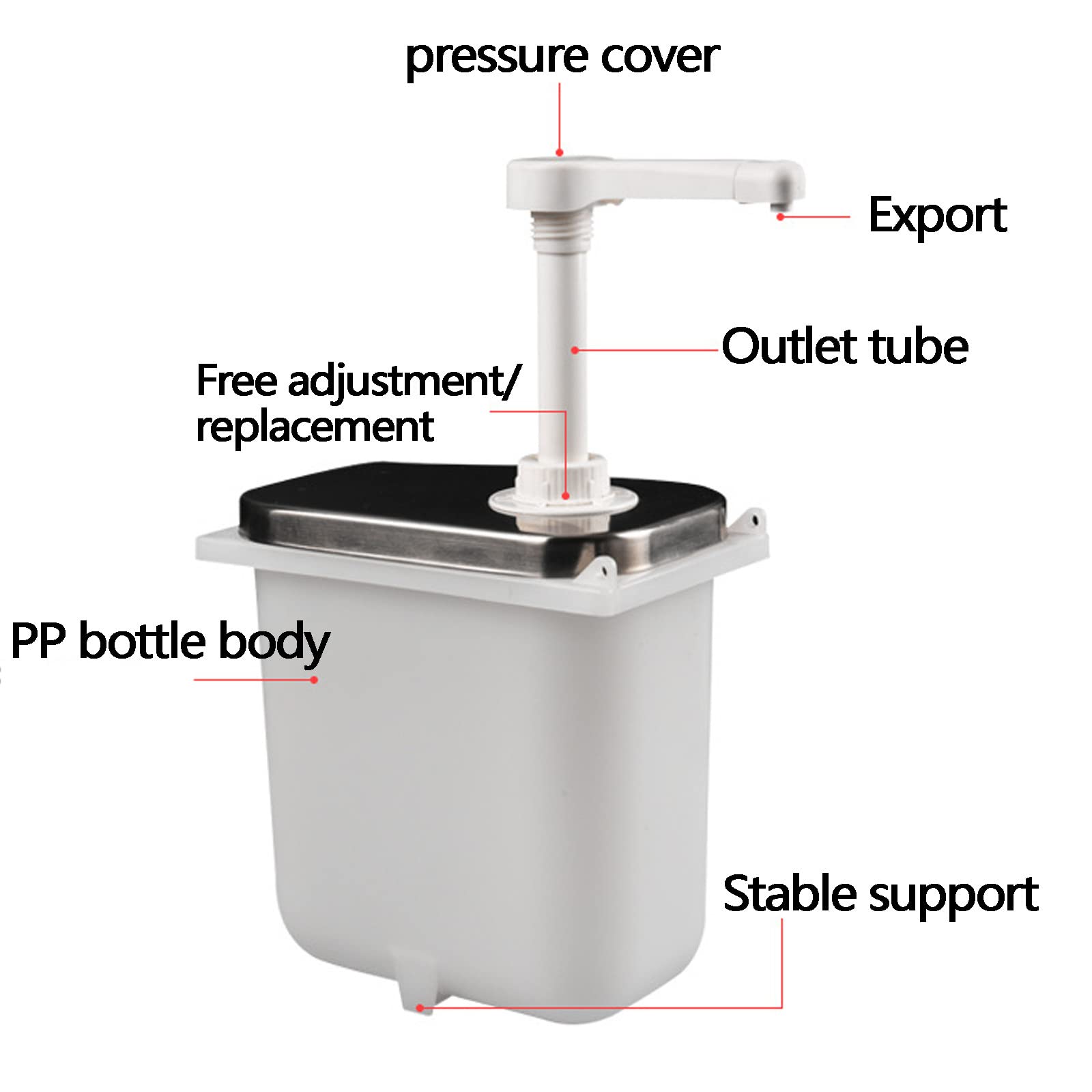 Dispensador de Salsa, Estación de Bomba de Condimentos de Acero Inoxidable, Dispensadora de Condimentos para Exprimir para Especias, Tomate, Mostaza, Mermelada, Ensalada,2L-3Pumps