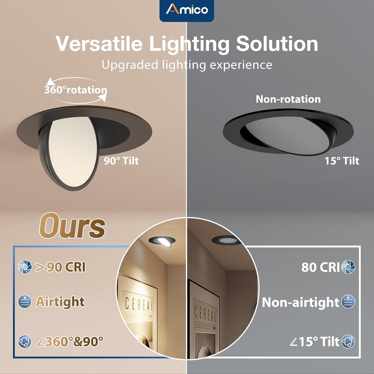 Amico 12 Pack 6 Inch 5CCT Gimbal LED Recessed Lighting, 360°&90°Adjustable Eyeball Directional Downlight, Dimmable, 2700K/3000K/3500K/4000K/5000K Selectable, 12W 1200LM CRI90+, Black, ETL&FCC